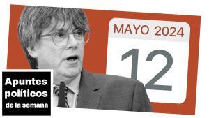 ¿Puigdemont llegará a tiempo para el debate de investidura tras las elecciones del 12-M?