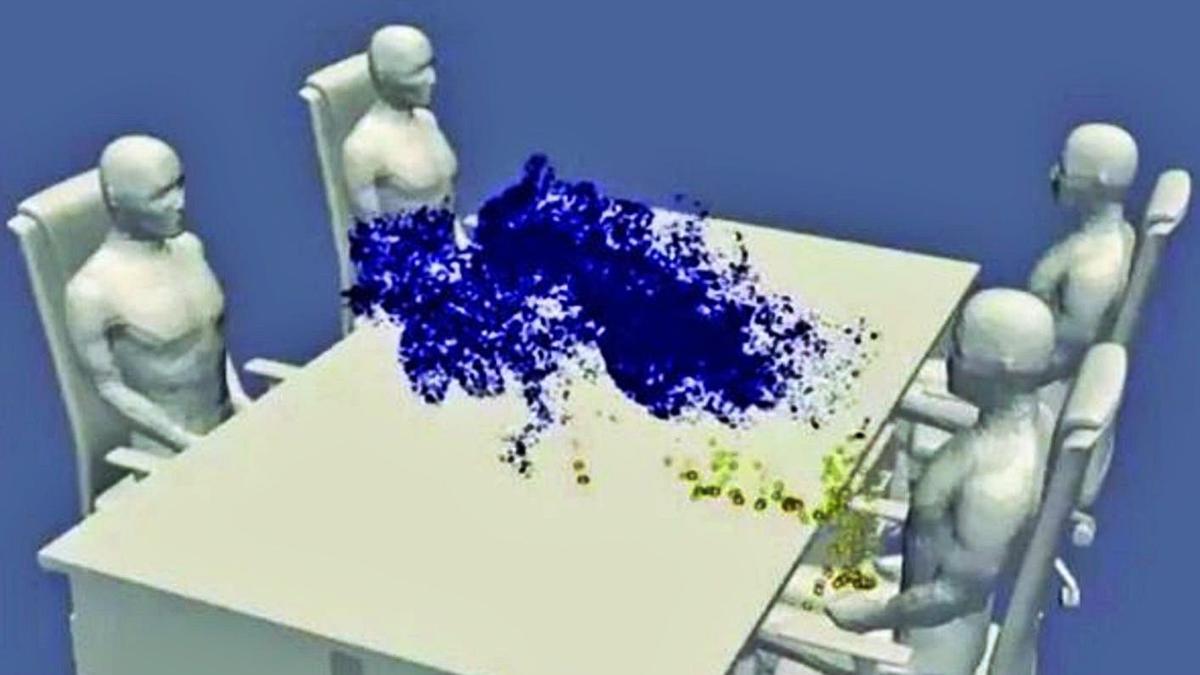 Simulación de propagación de aerosoles por la Universidad de Kobe, en Japón.