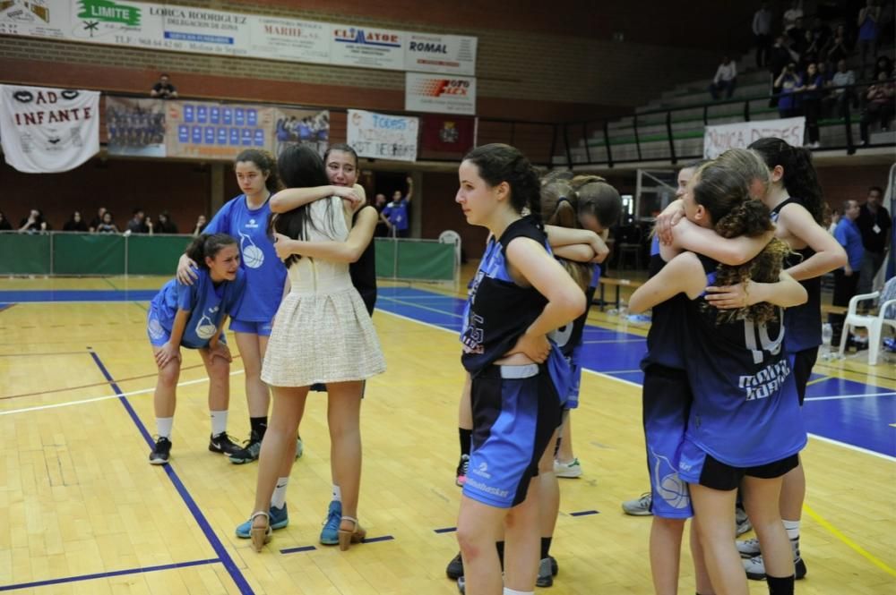 Campeonato Cadete de Baloncesto Femenino