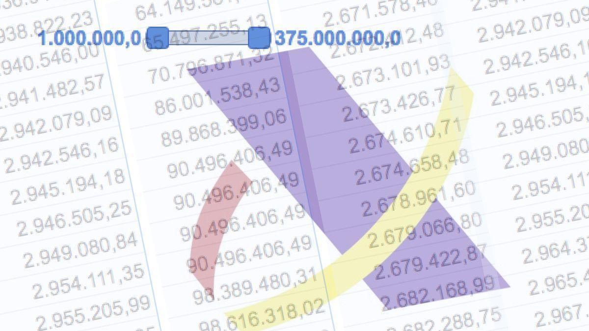 Quiénes son los 7.277 morosos con Hacienda.