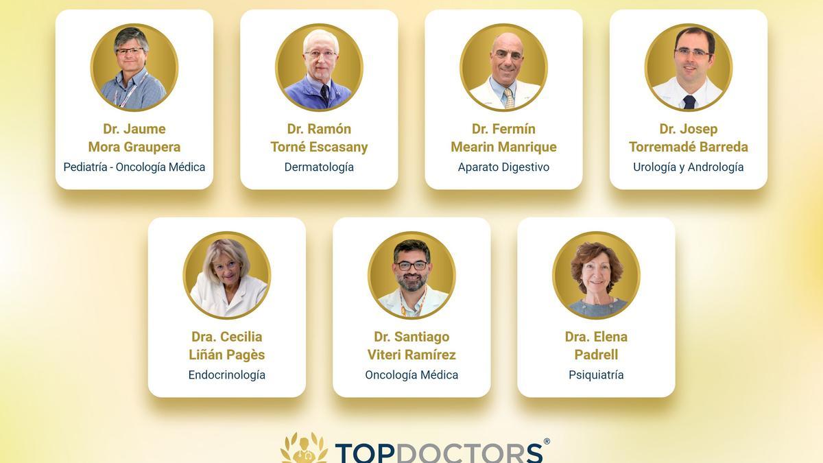 Els especialistes guardonats pels Top Doctors Awards