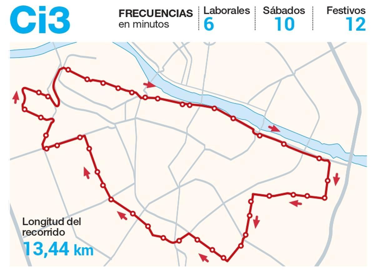 Paradas de la Circular Exprés Ci3