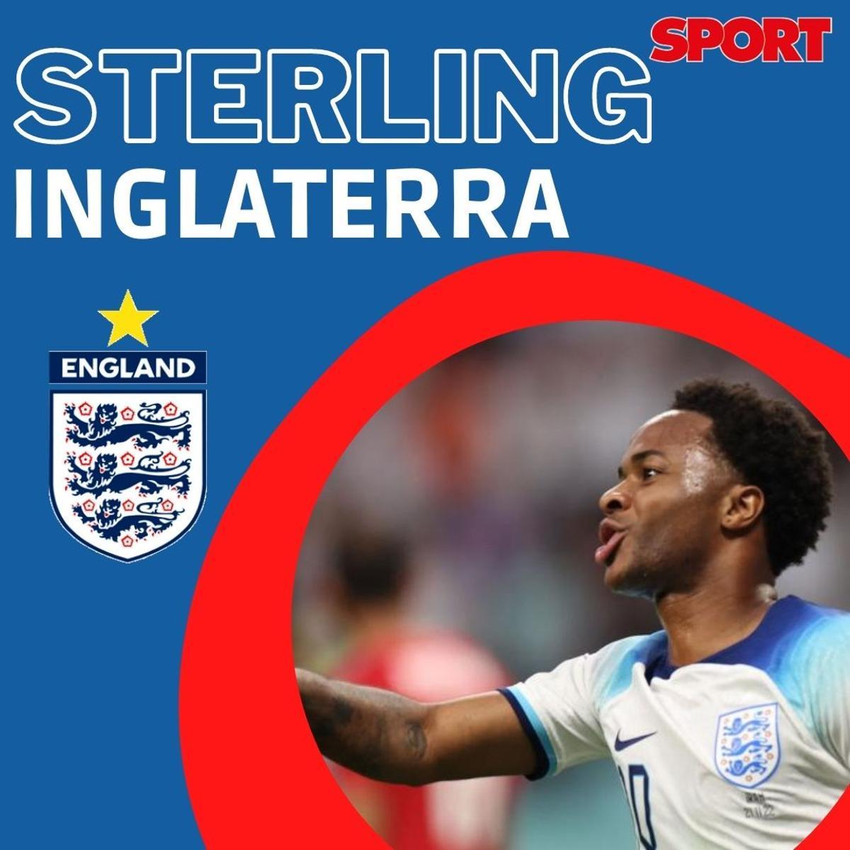 Sin trascendencia en el City fruto de la llegada de Haaland, el inglés sonó con mucha fuerza para reforzar la parcela ofensiva. En su defecto llegó Lewandowski y el extremo acabó marchándose al Chelsea. Sin trascendencia en el City fruto de la llegada de Haaland, el inglés sonó con mucha fuerza para reforzar la parcela ofensiva. En su defecto llegó Lewandowski y el extremo acabó marchándose al Chelsea.