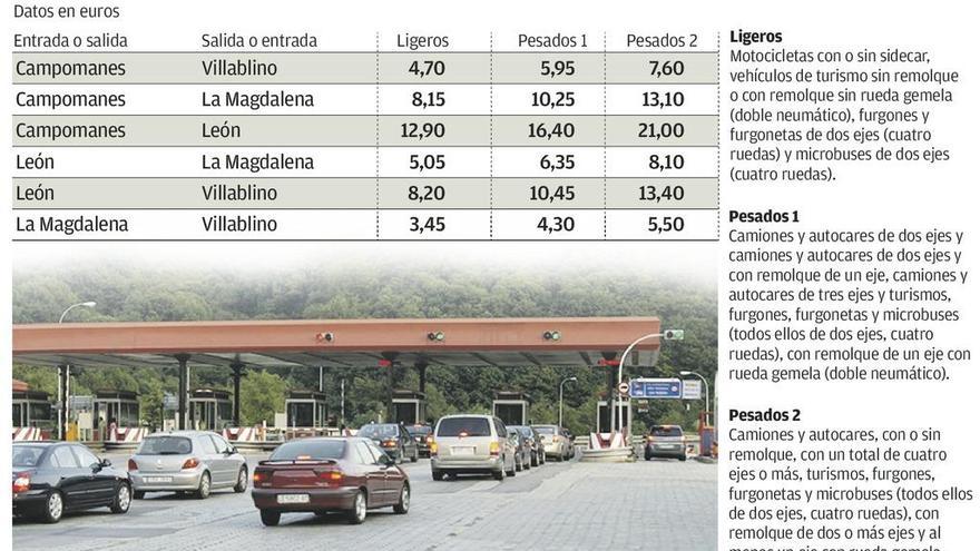 El peaje del Huerna subirá en enero hasta los 13 euros tras dos años de rebajas