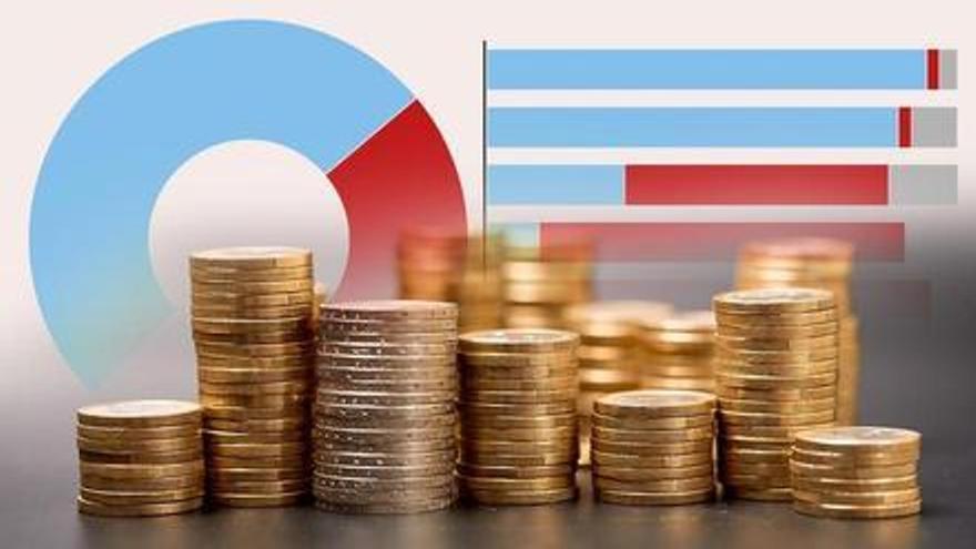 Un euro por cada vecino: Llanera tramita una ayuda de emergencia de 14.068 euros para los damnificados por la dana