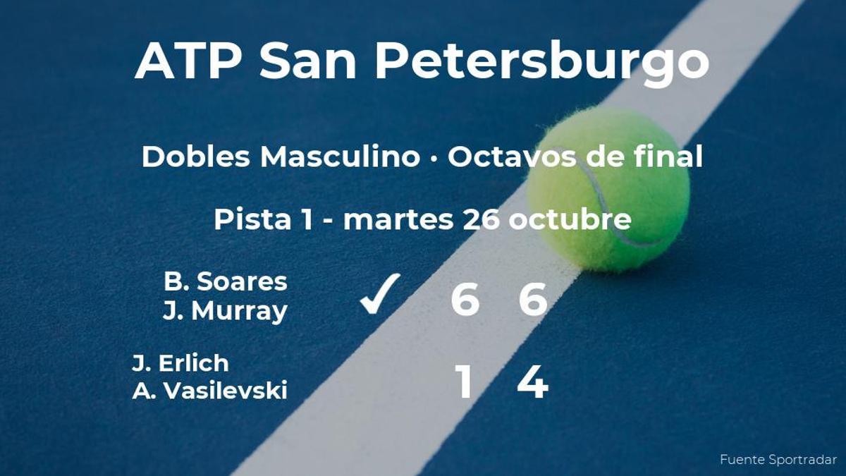 Soares y Murray ganaron a Erlich y Vasilevski y estarán en los cuartos de final del torneo ATP 250 de San Petersburgo