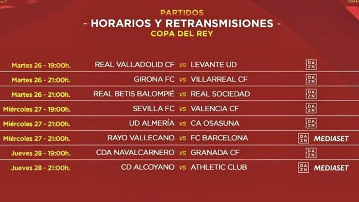 Emparejamientos de los octavos de final de la Copa del Rey tras el sorteo ayer en la RFEF. | 