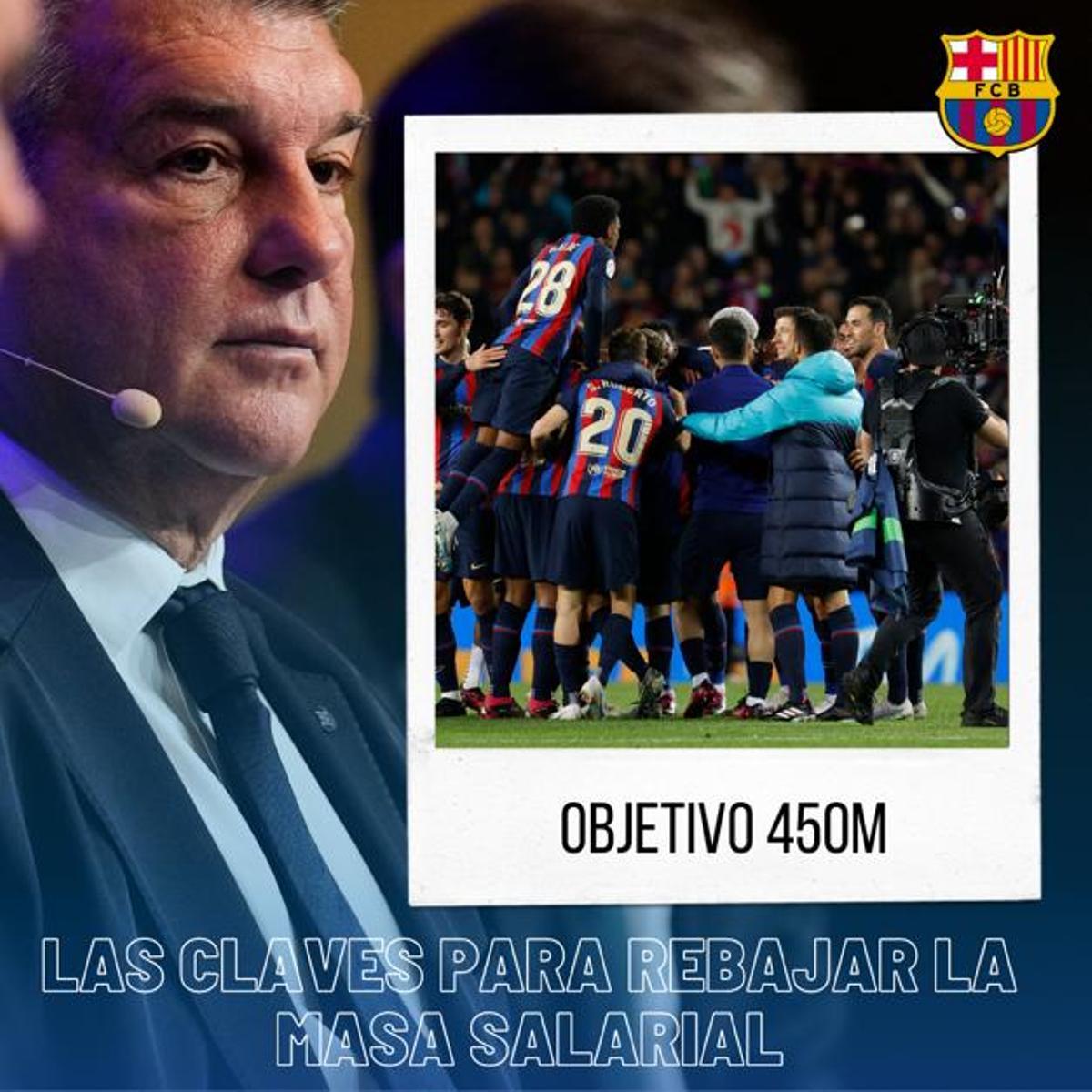 El objetivo: Reducirla a 200 millones para dejarla en aproximadamente 450M la temporada siguiente.