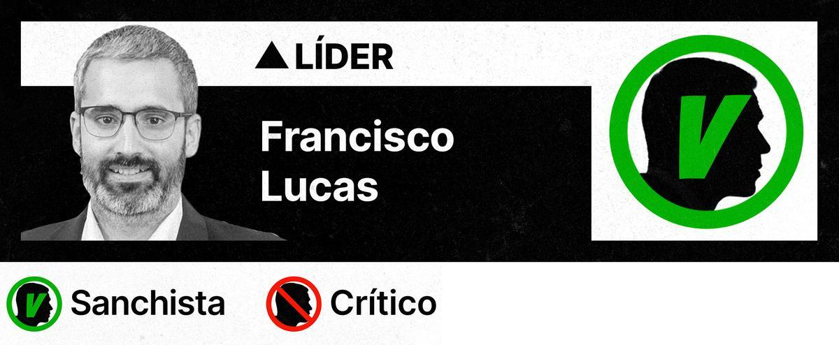 Sanchistas y críticos en el PSOE de Murcia