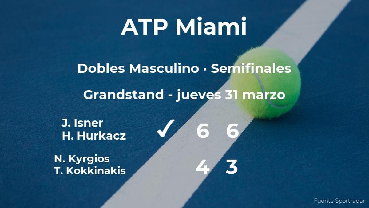 Victoria para los tenistas Isner y Hurkacz en las semifinales del torneo ATP 1000 de Miami