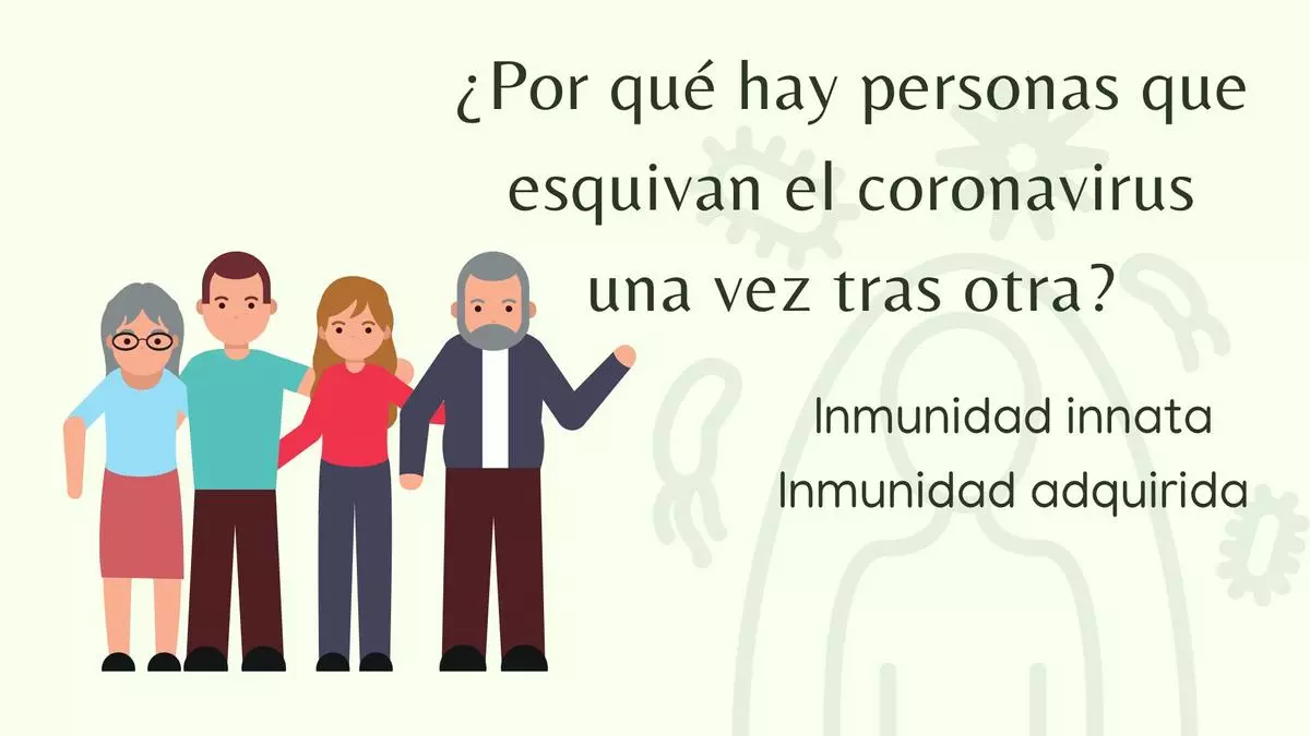 Por qué unas personas se contagian de coronavirus y otras no