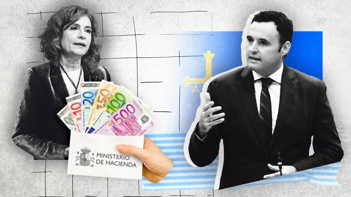 Enmienda a la totalidad de Asturias a los criterios de la financiación:  Negociaremos, pero es posible que no se llegue a buen puerto 
