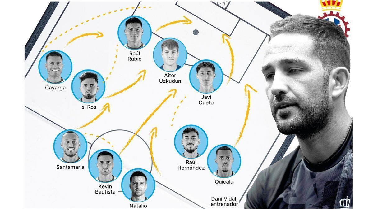 Blue and White Attack: All Possibilities Analyzed