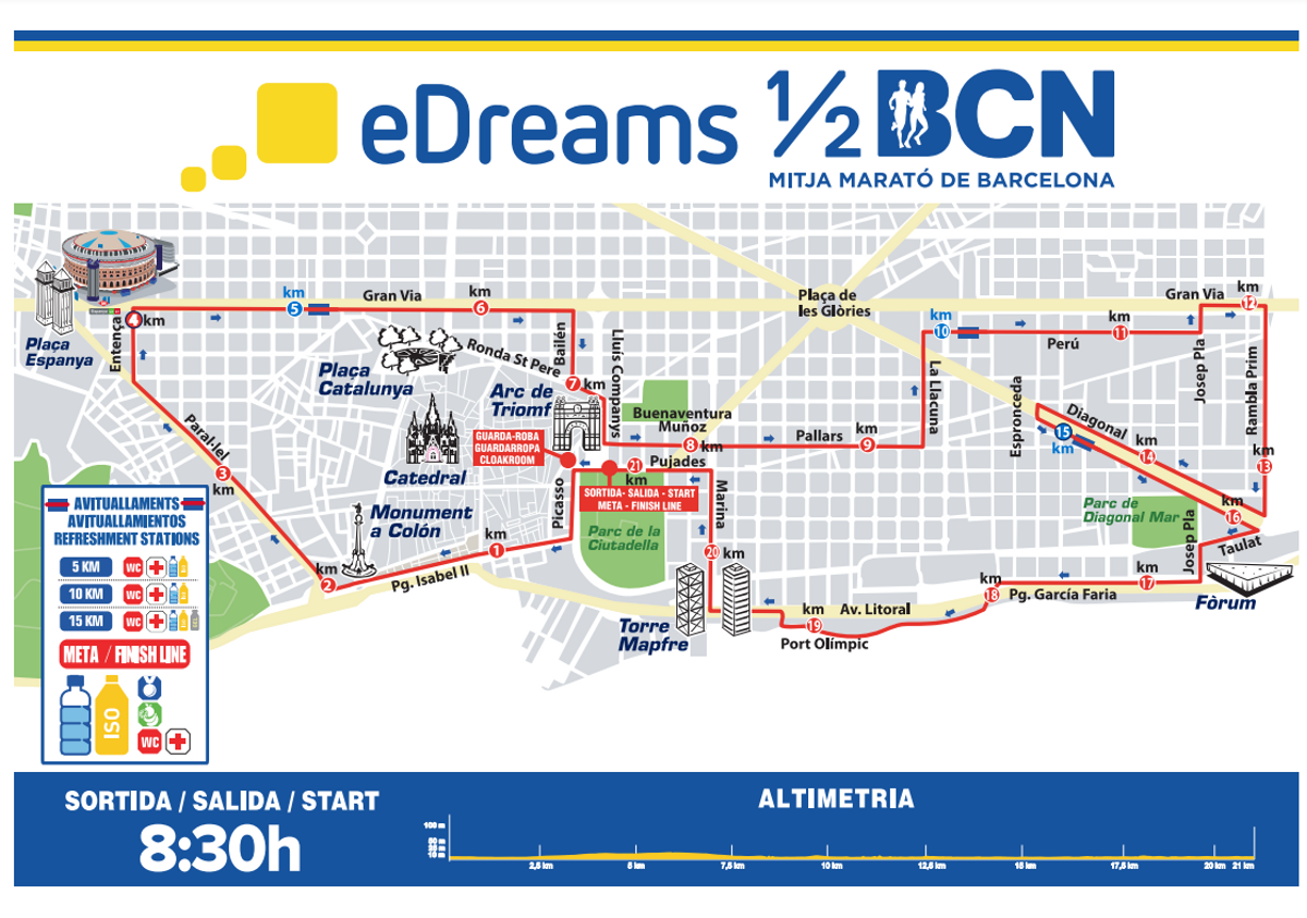 Carrers i línies de bus i tramvia afectats per la mitja marató de Barcelona d’aquest diumenge