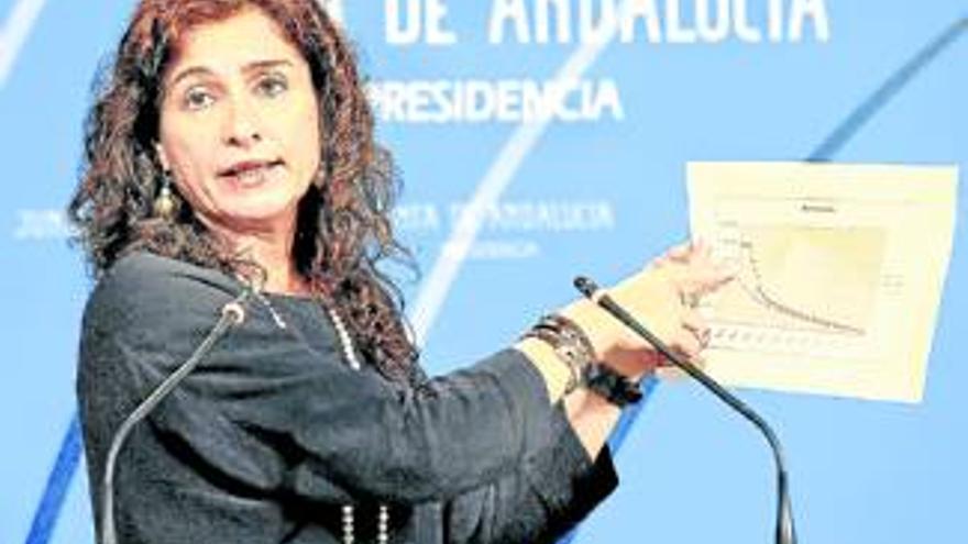 Salud denuncia presiones del Gobierno a los laboratorios por la nueva subasta