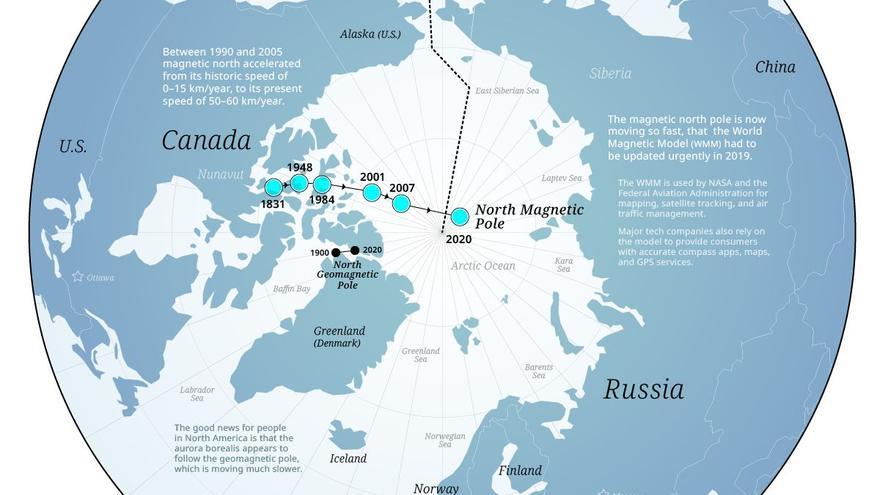 El Polo Norte se mueve en dirección a Siberia 60 kilómetros cada año -  Información