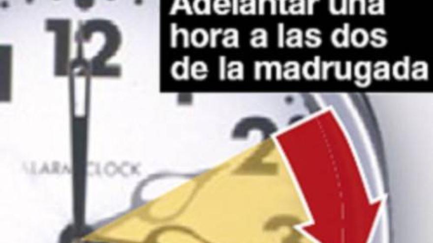 Los relojes se adelantan una hora el domingo