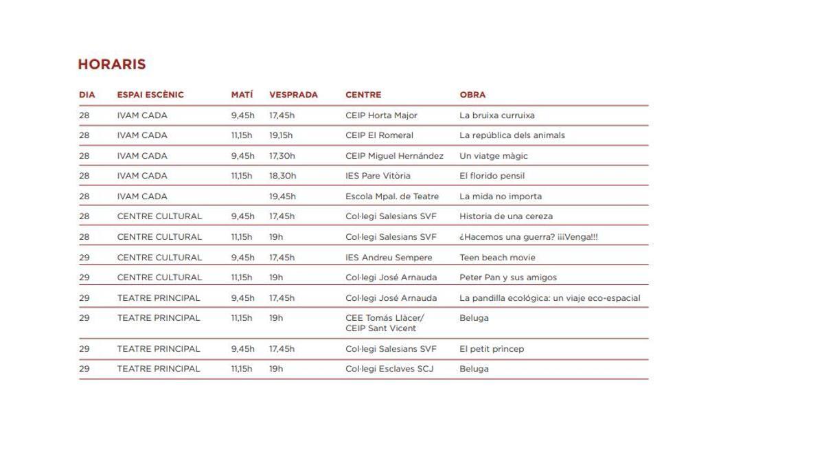 Horarios de las muestras de teatro.