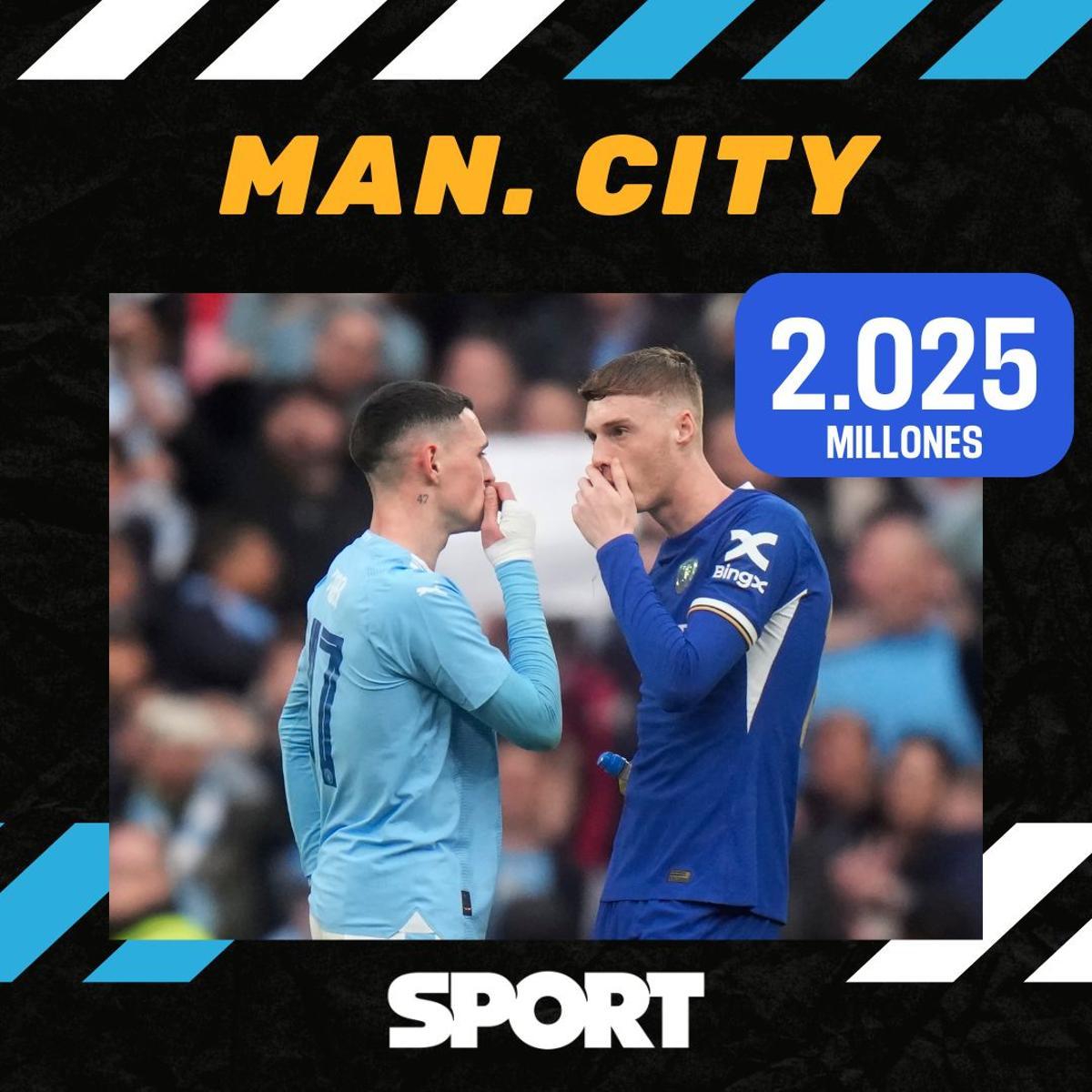 Las canteras más valiosas del mundo