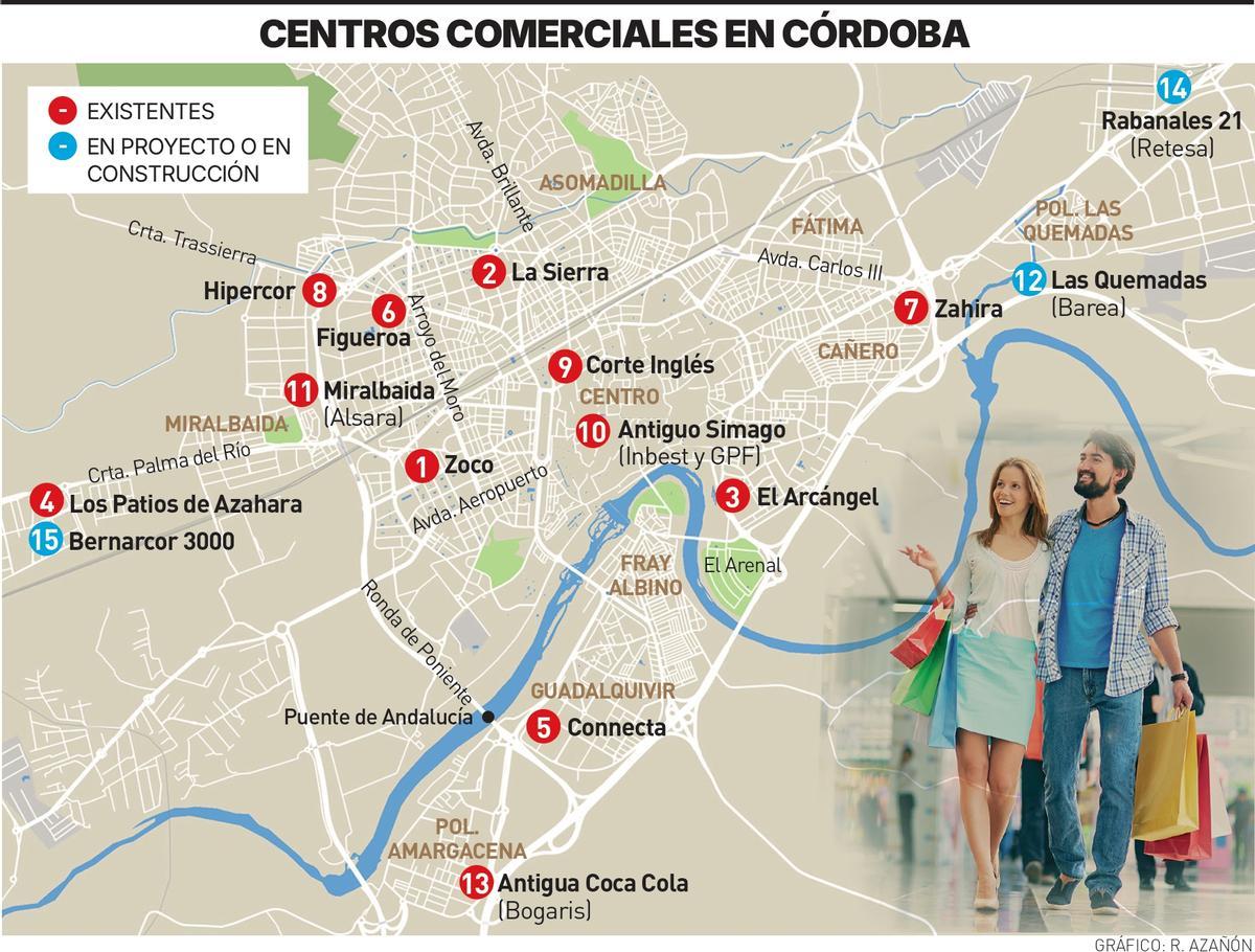 Centros comerciales existentes, en proyecto o en construcción en Córdoba.