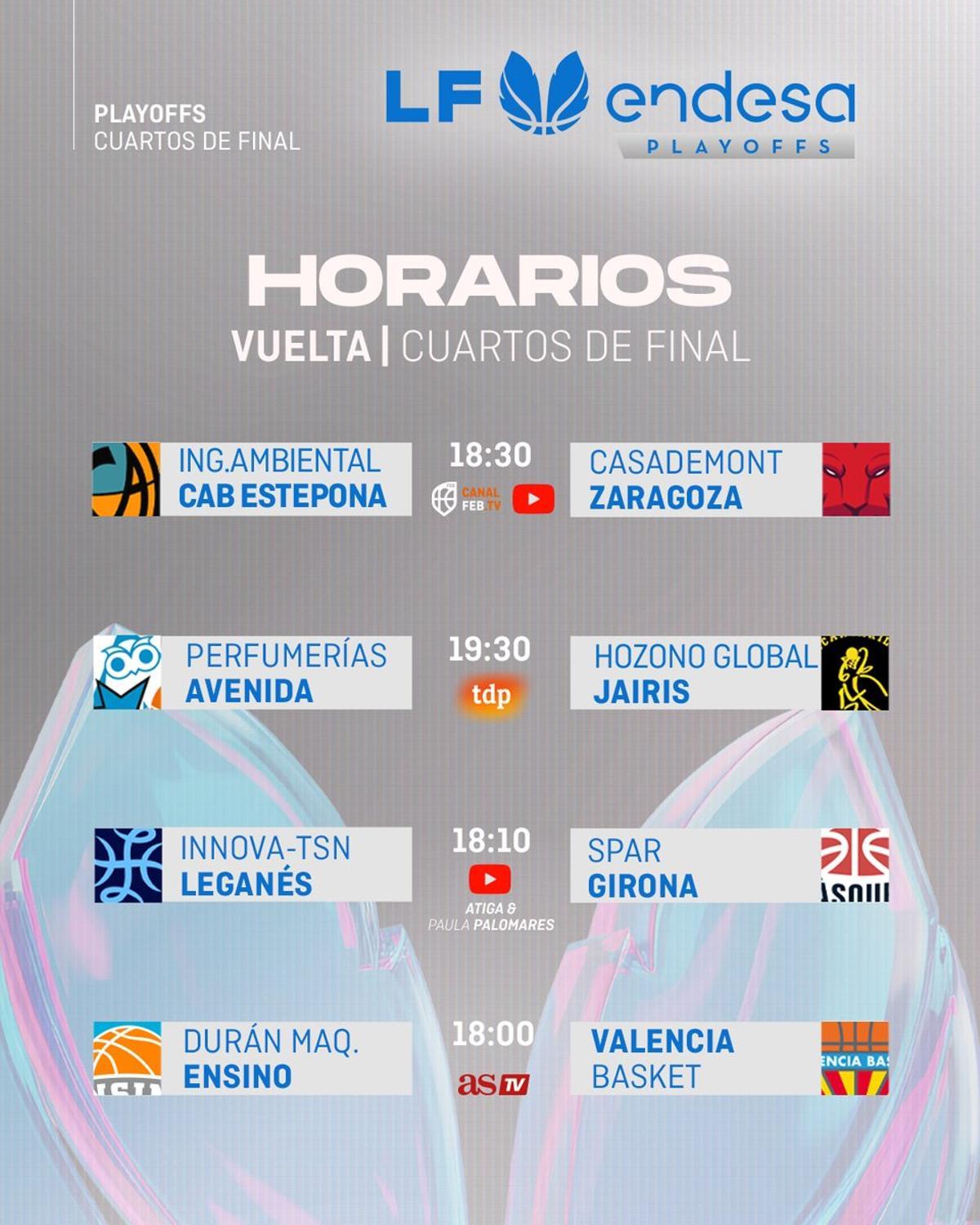 Partido de cuartos de Final