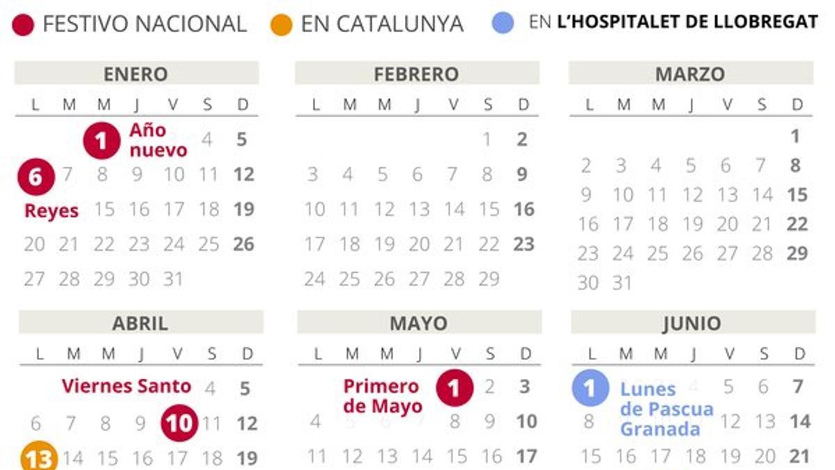 Calendario laboral L'Hospitalet 2020