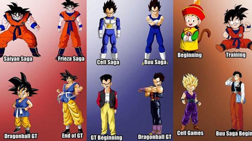 Los cambios que tuvieron algunos personajes de Dragon Ball durante todas  las sagas