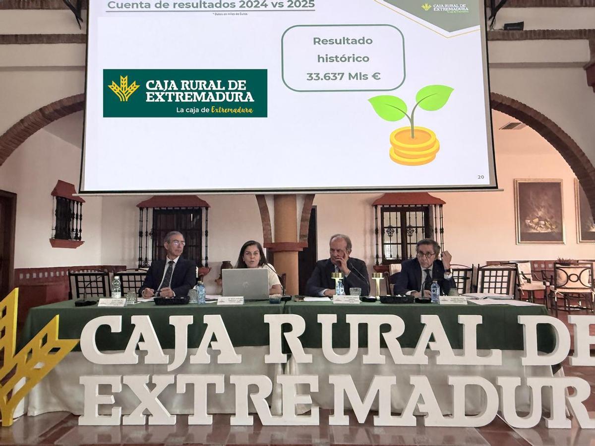 Mesa presidencial de la Asamblea General de Caja Rural de Extremadura.