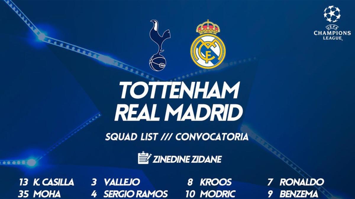 La lista de convocados del Real Madrid para el partido contra el Tottenham en la Champions 2017/18