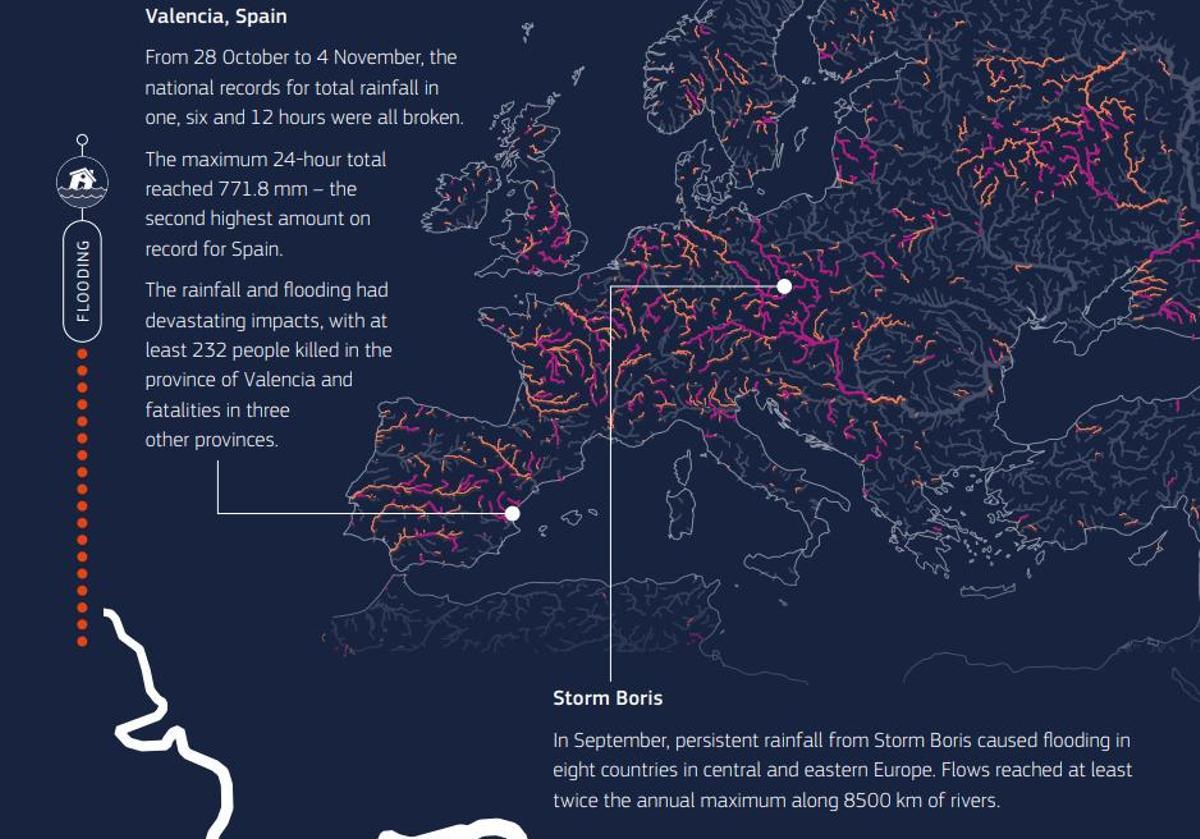 Gráfico donde se sitúan las inundaciones de Valencia y también las borrasca Boris en Alemania como las más severas.