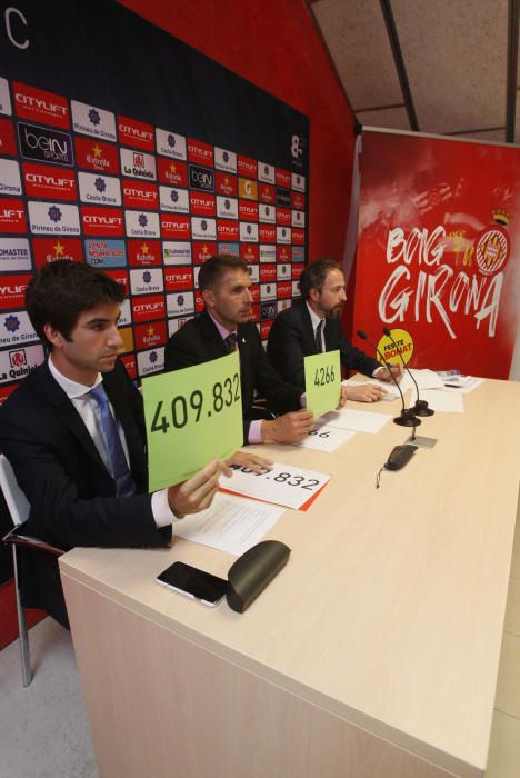 Ampliació de capital del Girona FC