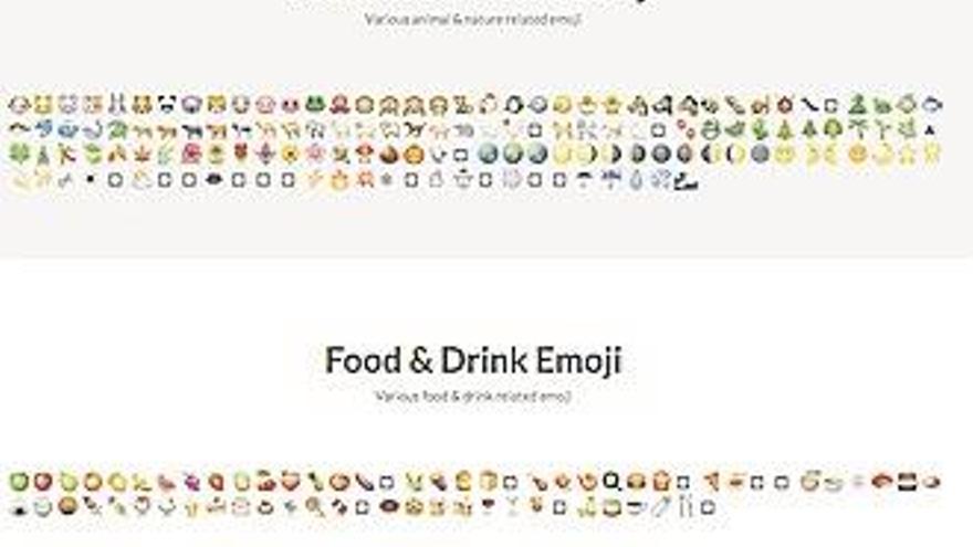 Centenares de emoticonos para usar en Whatasapp
