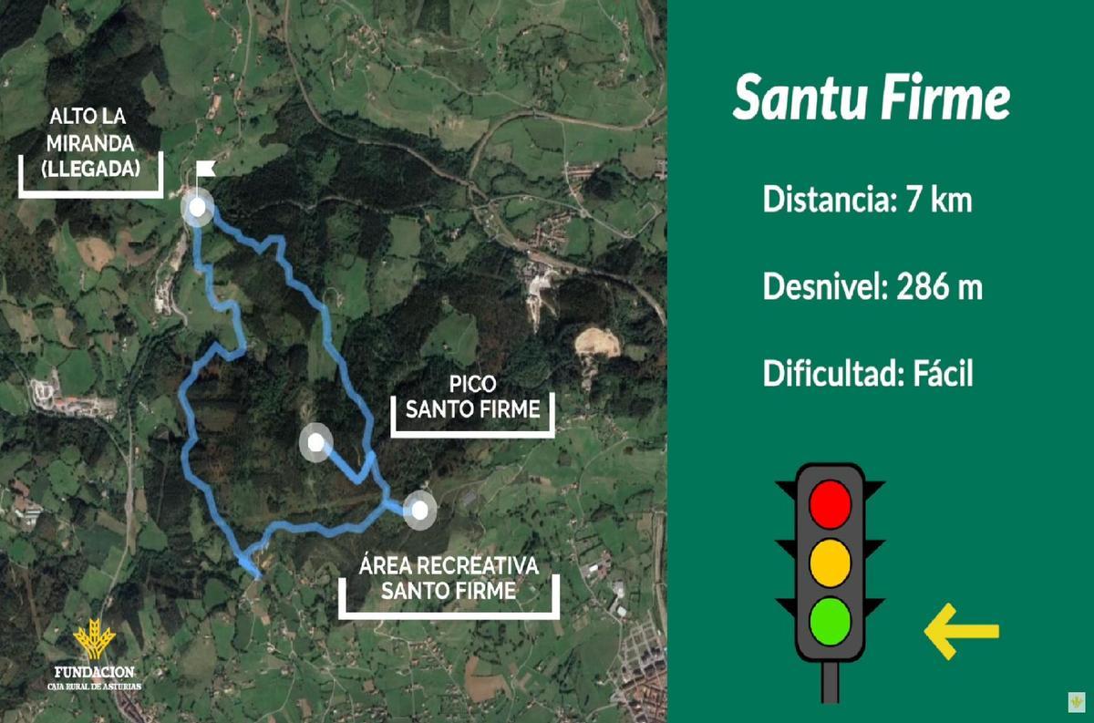 SANTU FIRME