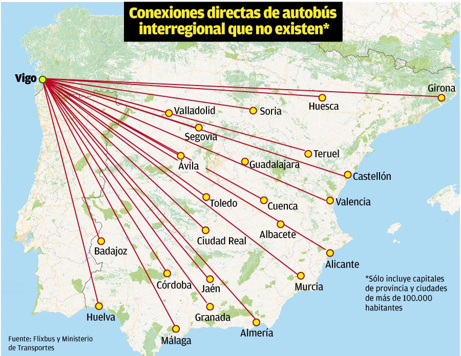 conexiones autobus W