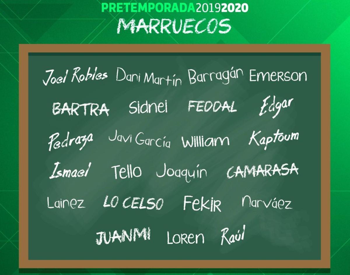 La lista del Betis para Casablanca