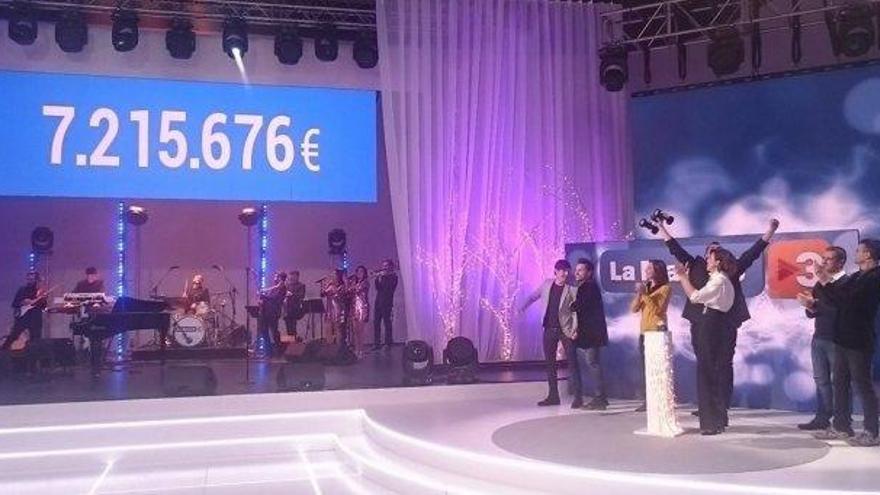 La Marató de TV3 dedicada a les malalties infeccioses tanca el marcador amb 9.758.075 euros