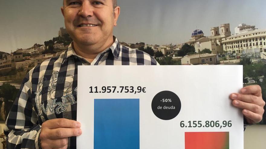 El concejal Ramón Poveda muestra los datos