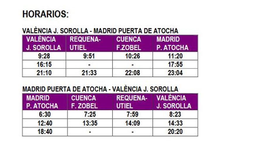 Renfe inicia mañana la venta de los billetes de Avlo entre Madrid y  València, con precios desde 7 euros - Levante-EMV