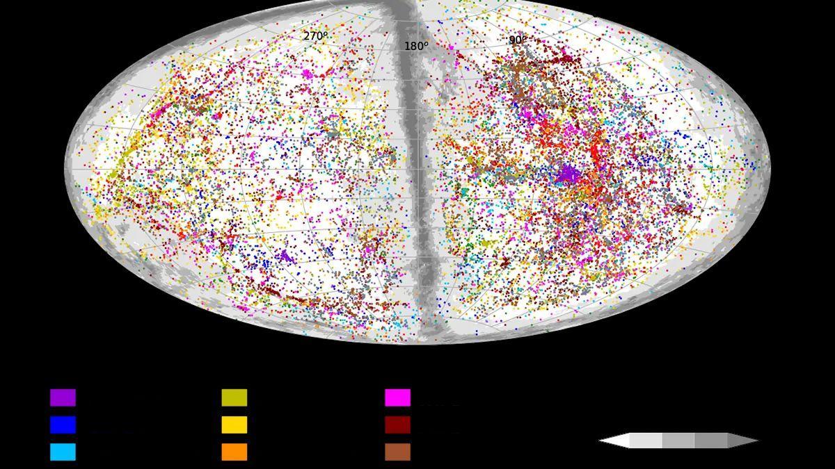 El estudio de los investigadores estadounidenses muestra las 56.000 galaxias con medidas de distancia. Cada punto representa una galaxia, y el color del punto indica la distancia con respecto a la Vía Láctea.