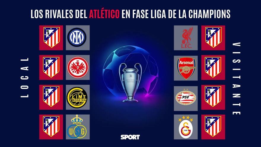 Los rivales del Atlético de Madrid en la liguilla de la Champions ...