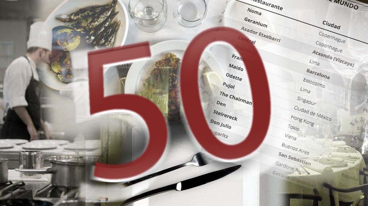 Los 50 mejores restaurantes del mundo.
