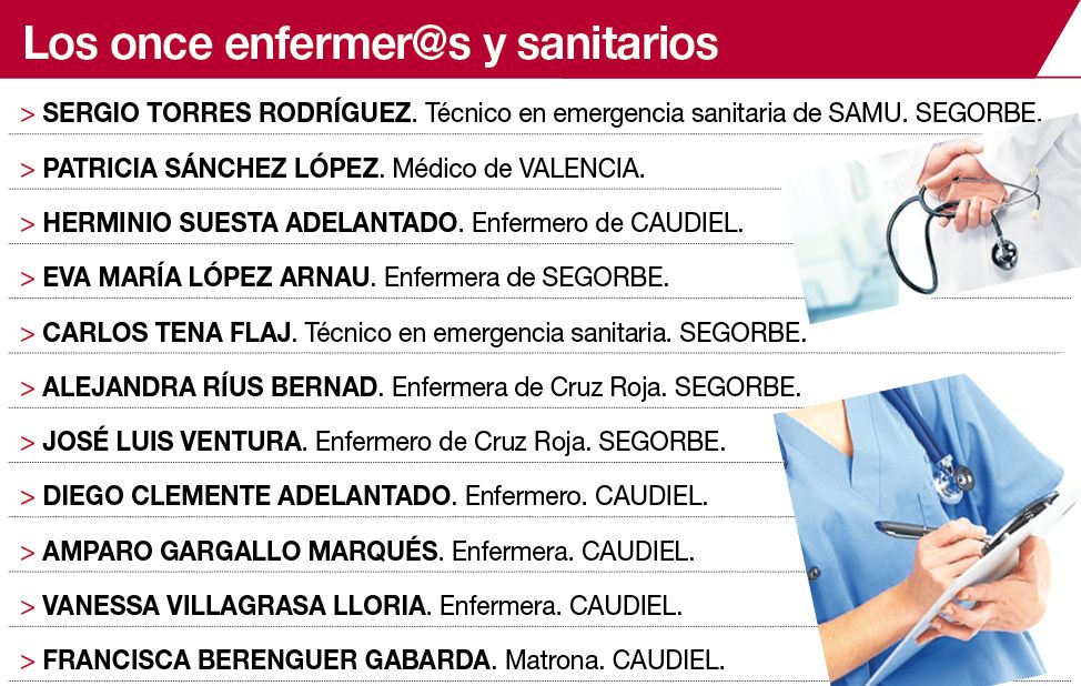 Sanitarios que colaboraron de forma altruista.