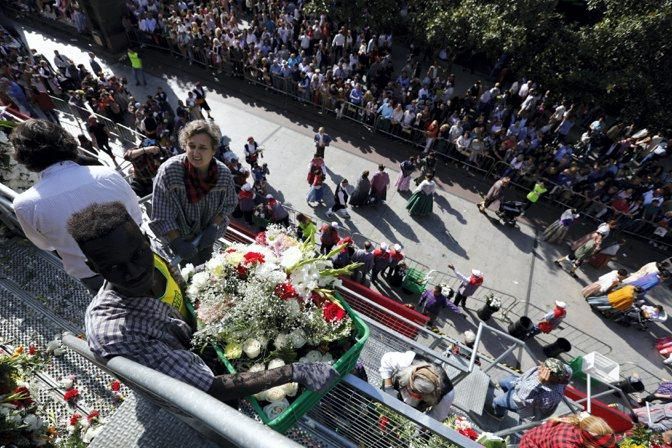 Ofrenda de Flores 2019