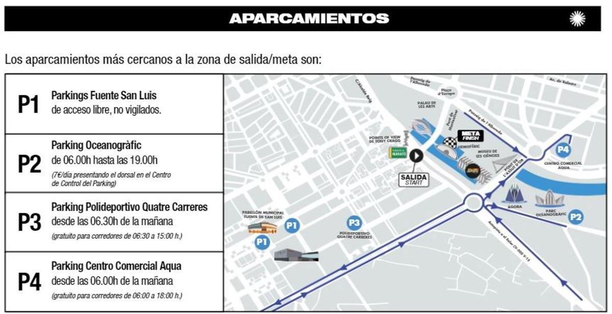 aparcamientos maratón