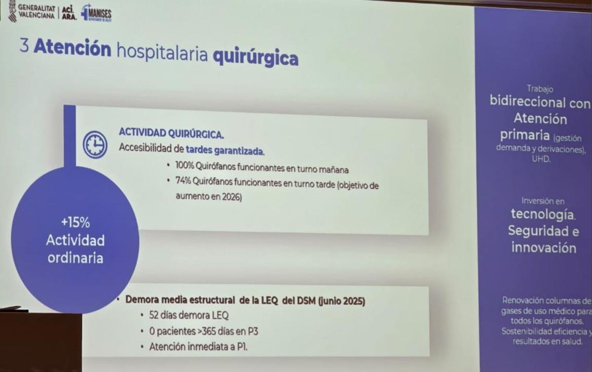 Atención hospitalaria.