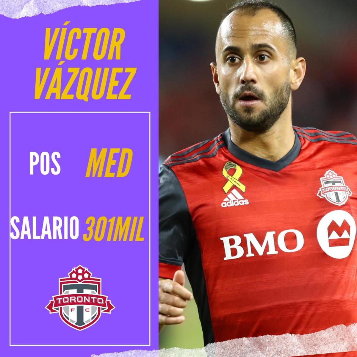 Los llamativos salarios de los españoles en la MLS Los llamativos salarios de los españoles en la MLS