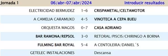 La primera jornada de la Copa del Keniata de Moaña