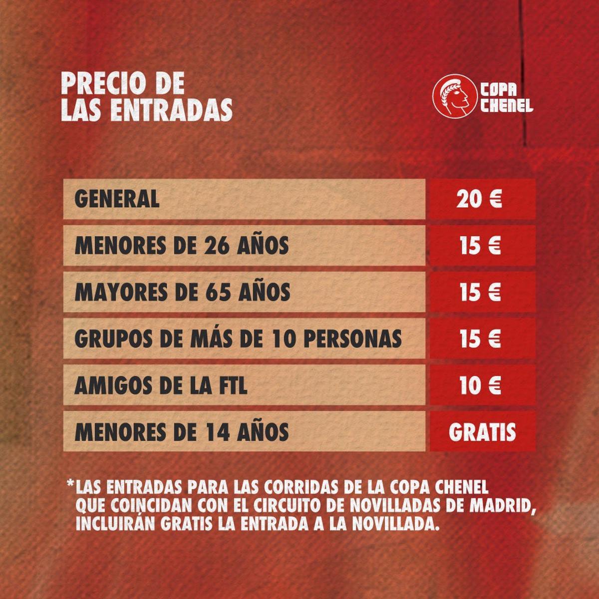 Precios