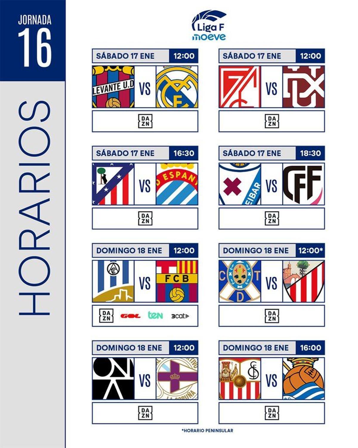 Jornada 16 Liga F