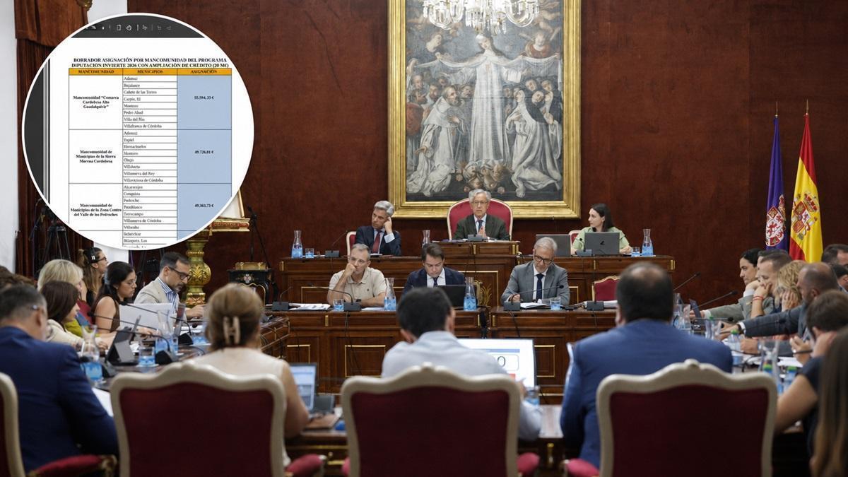 Pleno de la Diputación provincial de Córdoba donde se ha aprobado el Plan Diputación Invierte y, en el círculo, algunos datos del plan.